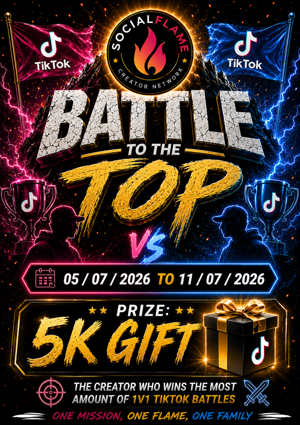 July - Battle to the Top