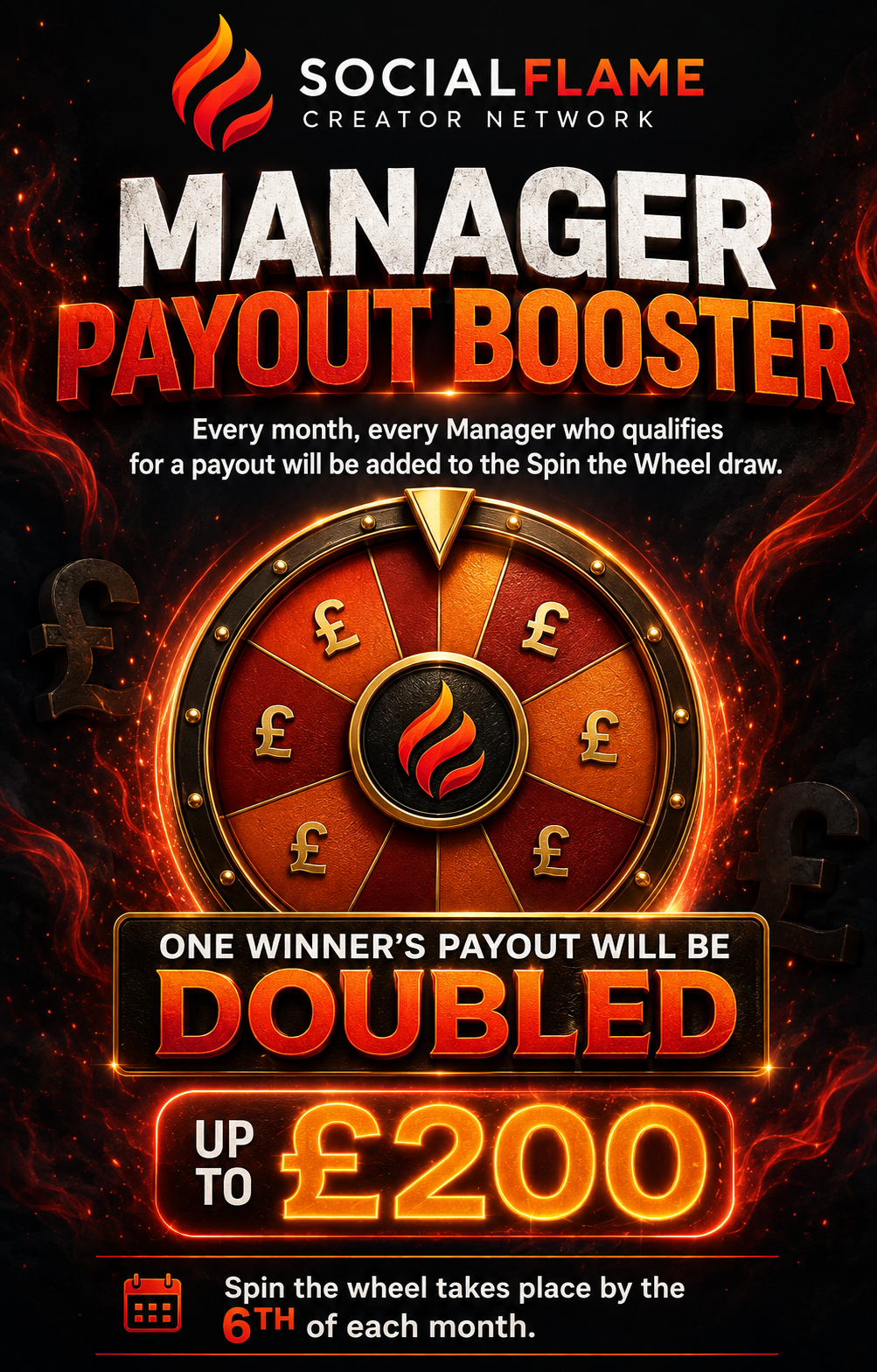🔥 MANAGER PAYOUT BOOSTER 🔥